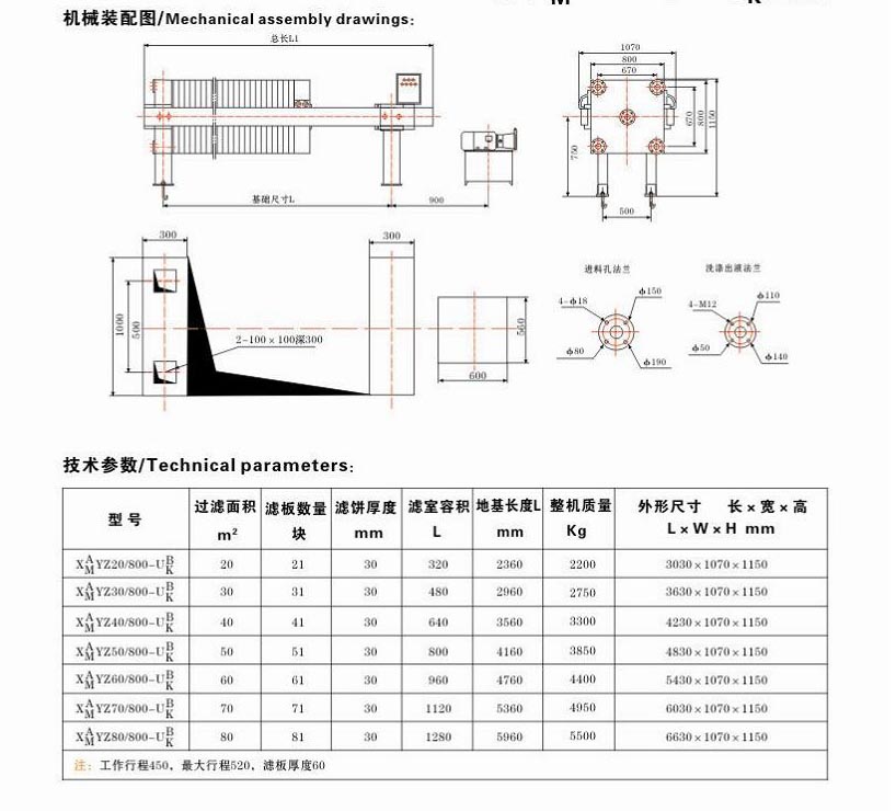 破碎機(jī)