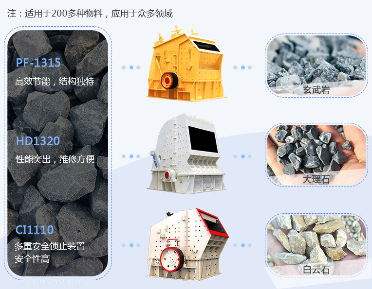 反擊式破碎機應用范圍、現(xiàn)場圖