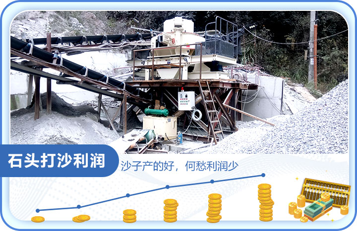 砂石市場(chǎng)需求量大，制砂利潤(rùn)高